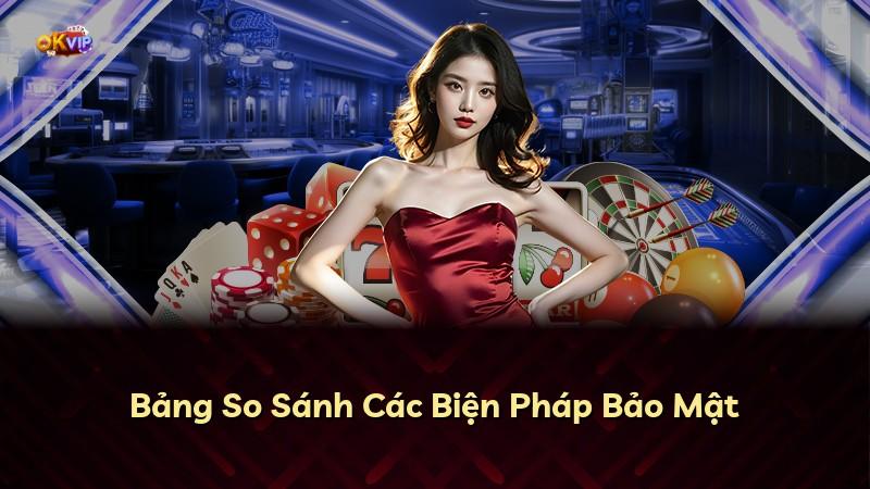 Bảng So Sánh Các Biện Pháp Bảo Mật
